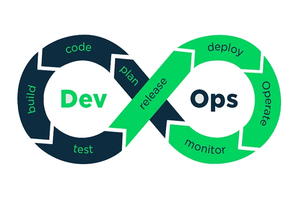 Лекція від досвідченого професіонала-практика компанії EPAM для здобувачів другого (магістерського) рівня навчання.